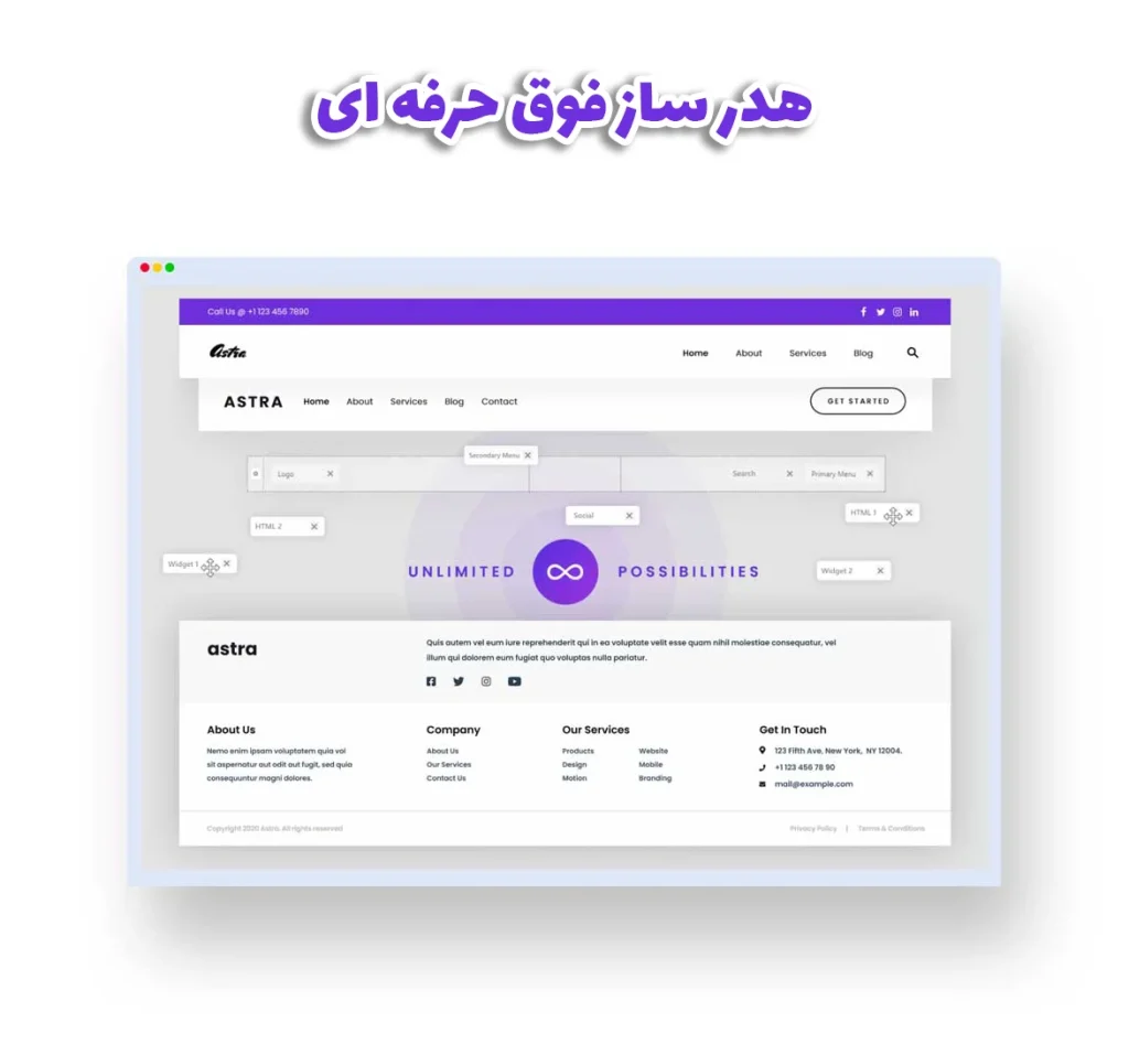 هدر ساز فوق حرفه ای قالب چند منظوره آسترا پرو Astra Pro