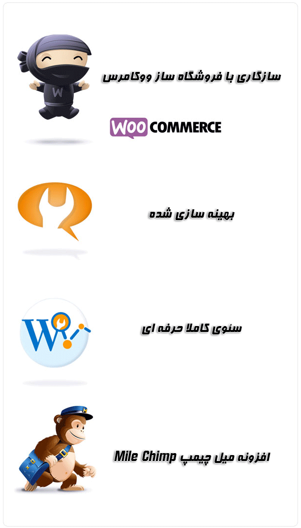 قالب وردپرس شرکتی،سئو،گرافیک و هاستینگ ایزی وب EasyWeb