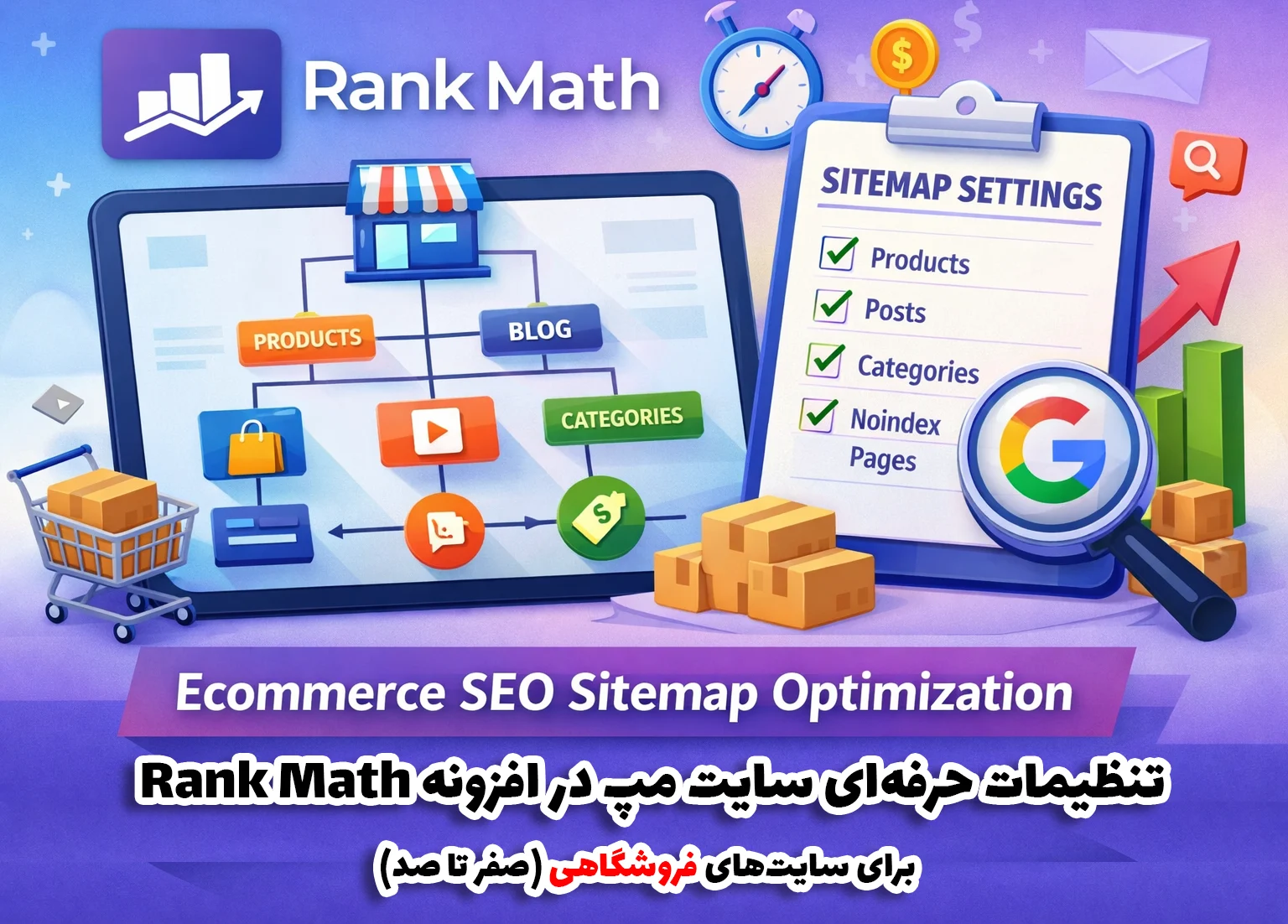 rank math sitemap ecommerce guide