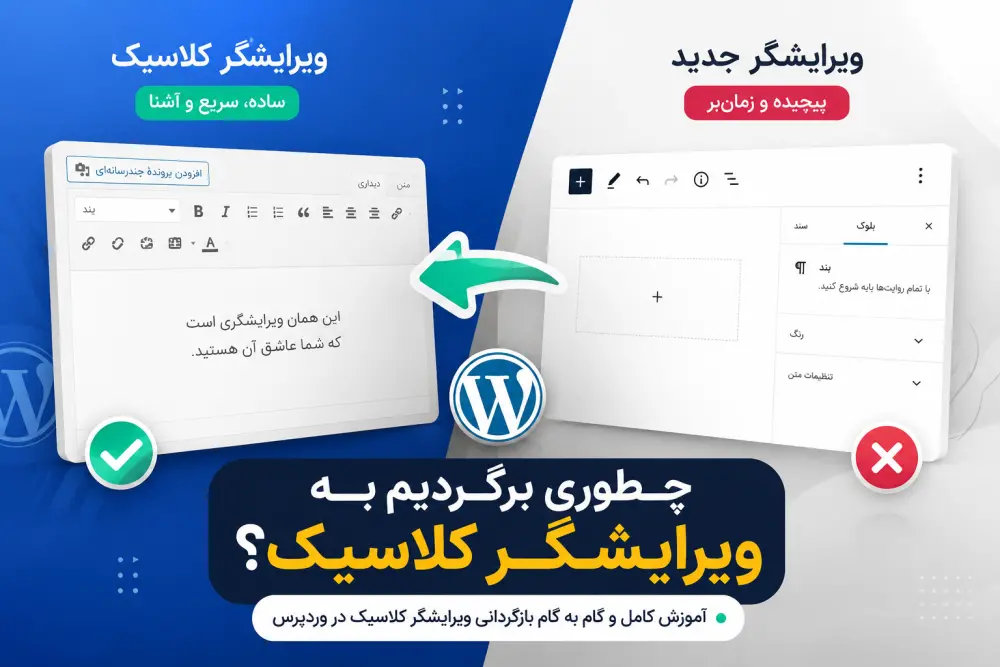 wordpress classic editor